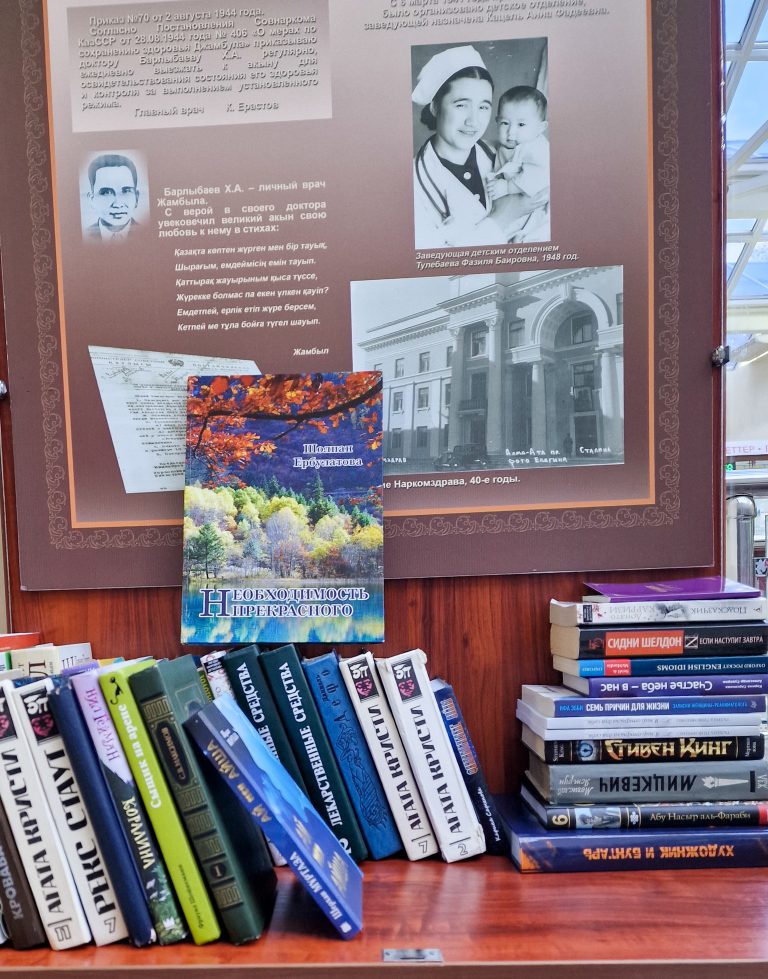 Книги для мотивации