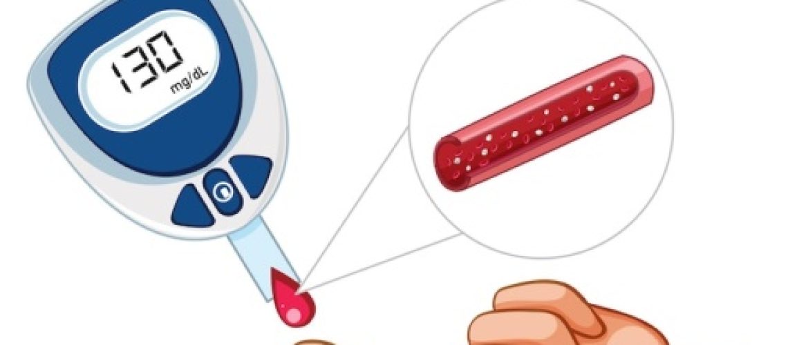 Диабетическая ретинопатия рус